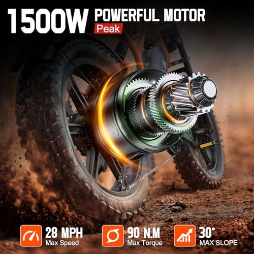 TST Electric Bike for Adults 1500W Peak 20" Fat Tire All-Terrain E-Bike | TST Electric Dirt Bike for Road Sand Mountain