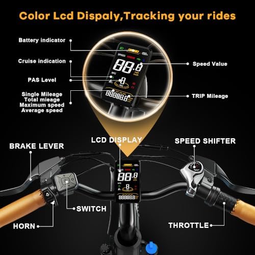 1000W/1500W Peak Electric Bike for Adults, Up to 80 Miles Range, UL Certified Ebike
| Removable Battery, 26/24'' UL Cer - Image 24