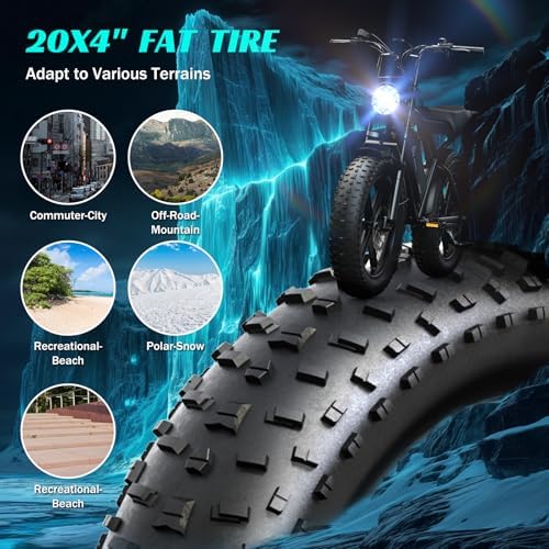 TST Electric Bike for Adults 1500W Peak 20" Fat Tire All-Terrain E-Bike | TST Electric Dirt Bike for Road Sand Mountain