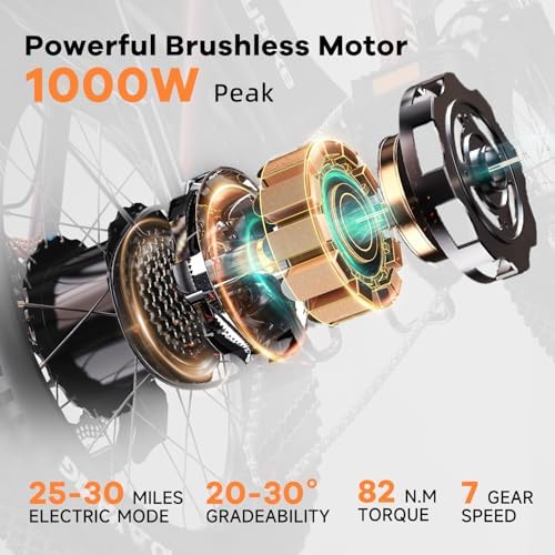 48V 20AH Removable Battery Electric Bike for Adults
| 30+MPH Max Speed Electric Bike
| 80 Miles Max Range Electric Bike - Image 24