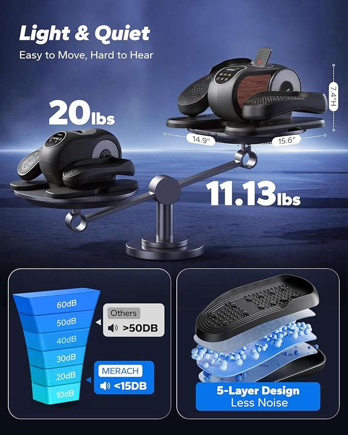 Under Desk Elliptical Machine, Leg Exerciser While Sitting for Seniors with Remote Control & 12-Speeds - Image 3