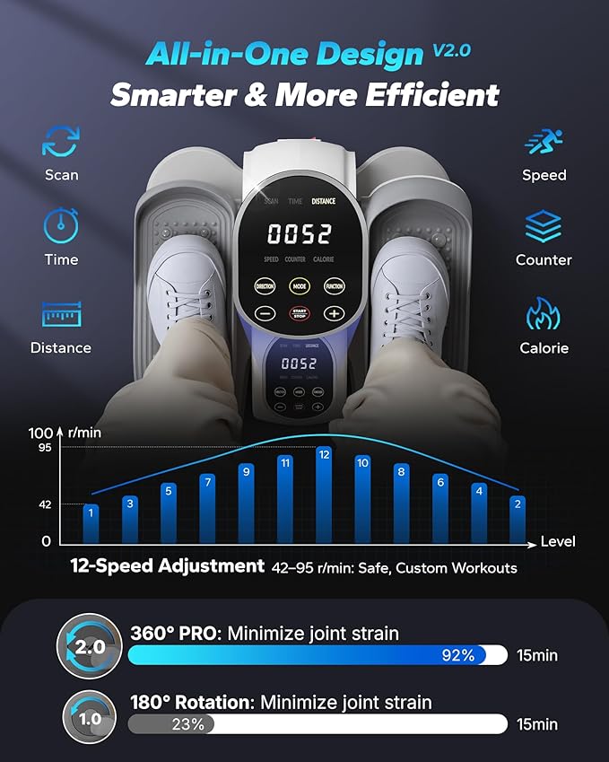 Under Desk Elliptical Machine, Leg Exerciser While Sitting for Seniors with Remote Control & 12-Speeds - Image 2