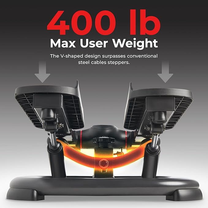 2-in-1 Premium Power Stepper with 400lbs Weight Capacity and Resistance Bands - Image 2