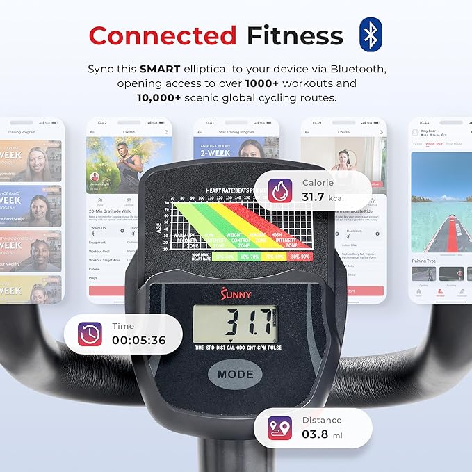 Health & Fitness Smart Upright Elliptical w/Pulse Sensor Built-in, Indoor Full-Body Cross-Training & Cardio Exercise Machine for Home - Image 2