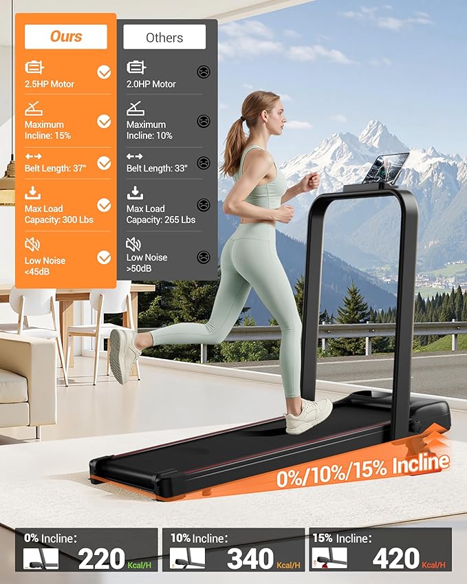 4-in-1 Walking Pad with 15% Incline, Portable Under Desk Treadmill - Image 3