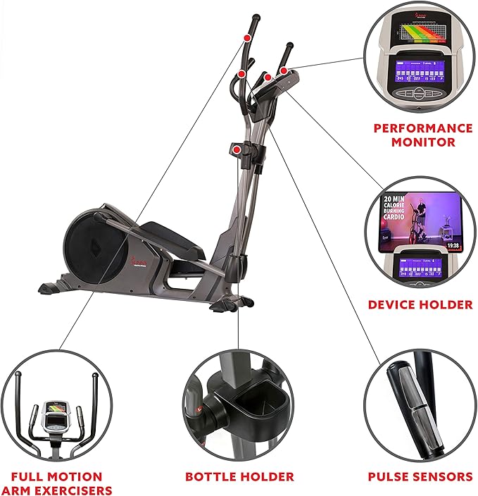 Programmable 16 Electro-Magnetic Elliptical Cross Trainer Exercise Machine - Image 3