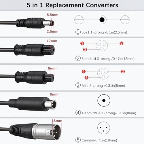 42V 2A Fast Cooling Battery Charger for Lithium Batteries - Jetson, Gotrax, Razor, Ninebot, Segway, Swagtron, Hiboy Rep