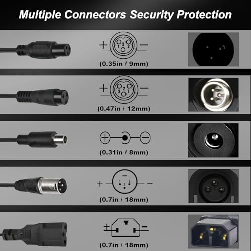 42V 2A Charger for Razor, Jetson, Voyage, Gotrax Ebike Battery | 42V 2A Efficient Fast Charging Charger for Electric Bi