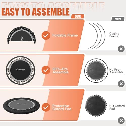 Ancheer Bungee Rebounder Trampoline, Foldable Fitness Trampoline with Resistance Ropes, 450-550LBS Capacity, Safe for Ho