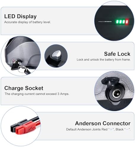 EXECYC UL Certificated 48V Lithium Ion Battery Pack for 48Volt Electric Bicycles Bafang Conversion Kit Front Wheel Use