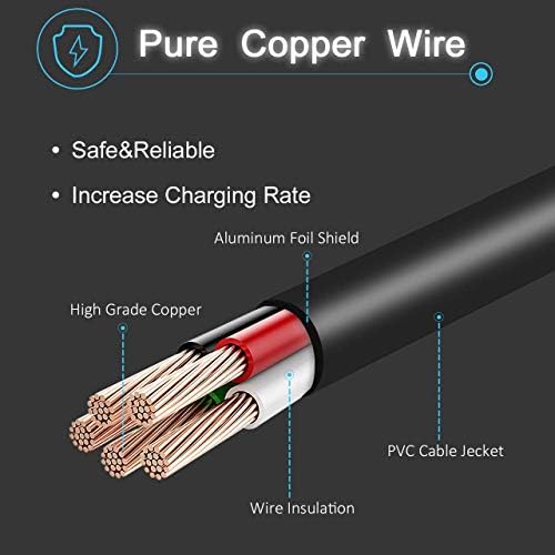 42V 2A Charger for 36V Scooter Lithium Battery / DC 5.5*|1 Plug | 5-Plug 42V 2A Scooter Charger with 8mm 3 Prong & 12mm