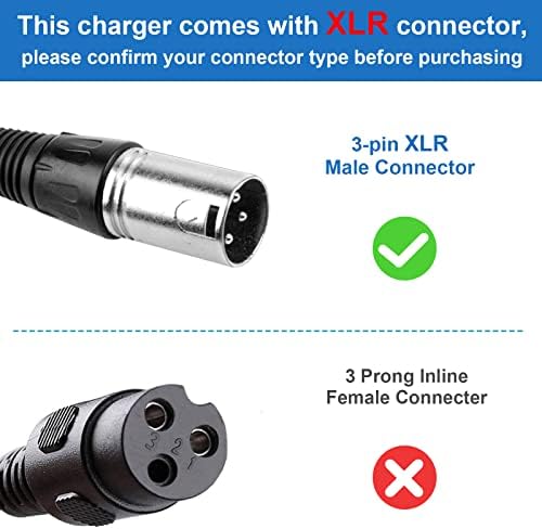 TREE.NB 5|6V 2A Charger for Lithium Battery with 5.5x|1mm Jack Round Connector, GOTRAX GXL V2/G2/G3/G4/Apex/Glider/XR El