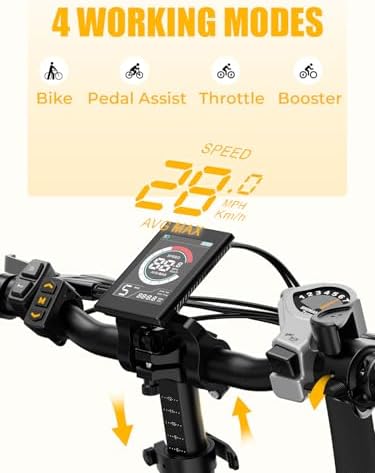 Heybike Ranger Electric Bike for Adults, Peak 1400W Motor Ebike, 28MPH Folding Step-Thru E Bike with Front Suspension