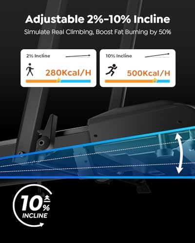 Portable Compact Under Desk Treadmill with App Remote Control and LED Display 2 in 1 Foldable Treadmill with Incline for