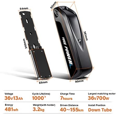Yose 36V 13Ah 48V 13Ah Electric Bicycle Battery Down Tube Battery Safe Lock Led Indicator Light