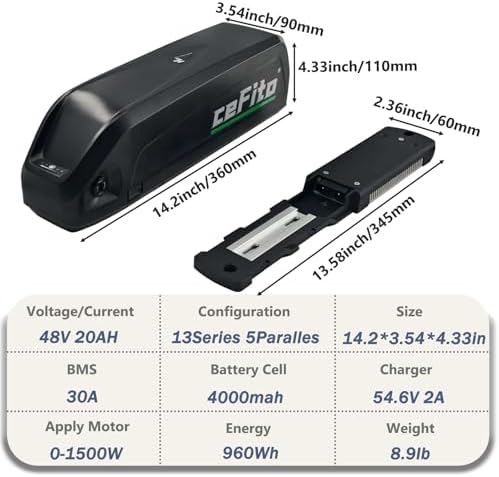 48V Lithium ion Battery Pack for Electric Bicycle 0-1000W Motor 2A Fast Charger (48V 10Ah) | 48V Ebike Battery 10Ah Sui
