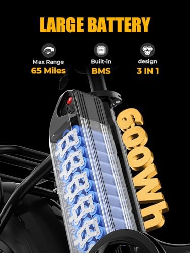 Heybike Ranger Electric Bike for Adults, Peak 1400W Motor Ebike, 28MPH Folding Step-Thru E Bike with Front Suspension