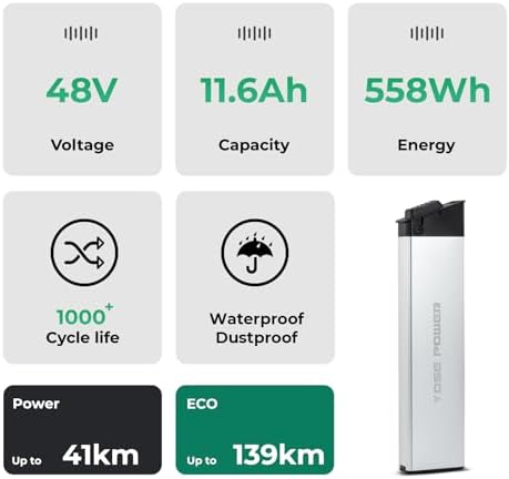 Yose Power 48V 11.6Ah Electric Bicycle Battery for Lectric XP 1.0/ XP |0/ XP |0/ XP Step-Thru Users Replacement (48V 11.