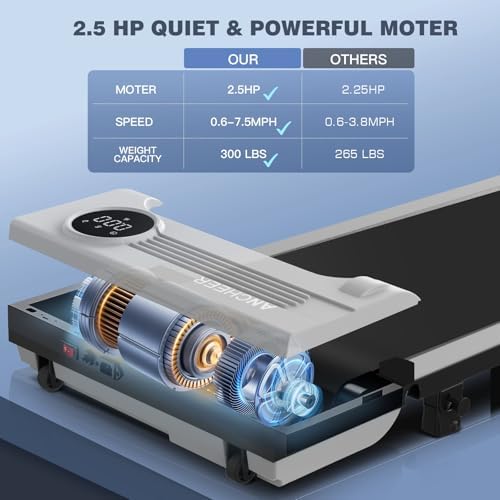 ANCHEER Under Desk Treadmill with Incline and Handle Bar for Home Office | ANCHEER 4 in 1 Folding Treadmill with LED Di