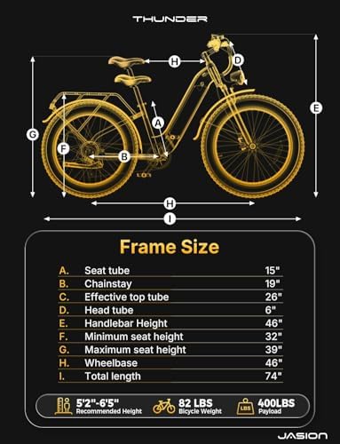 Jasion 26'' Fat Tire Electric Bike for Adults