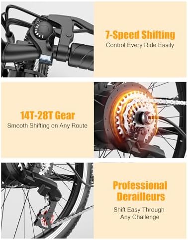 Electric Bike for Adults, 1500W Peak Power, 65 Miles Range Ebike