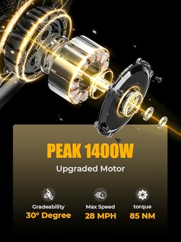 Heybike Ranger Electric Bike for Adults, Peak 1400W Motor Ebike, 28MPH Folding Step-Thru E Bike with Front Suspension