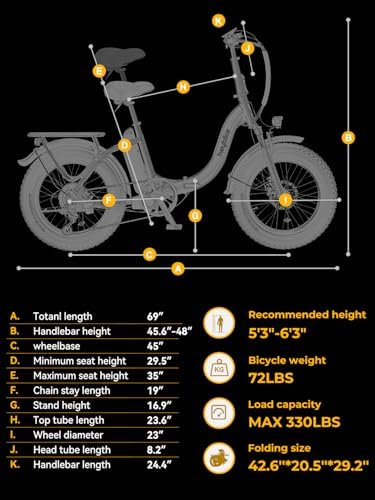 Heybike Ranger Electric Bike for Adults, Peak 1400W Motor Ebike, 28MPH Folding Step-Thru E Bike with Front Suspension