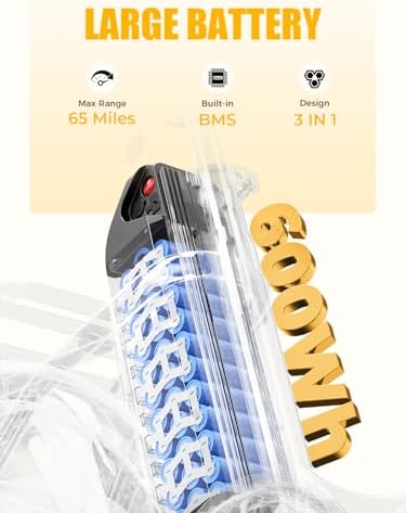 Heybike Ranger Electric Bike for Adults, Peak 1400W Motor Ebike, 28MPH Folding Step-Thru E Bike with Front Suspension