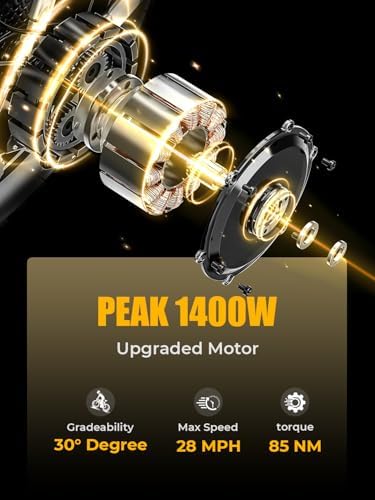 Heybike Ranger Electric Bike for Adults, Peak 1400W Motor Ebike, 28MPH Folding Step-Thru E Bike with Front Suspension