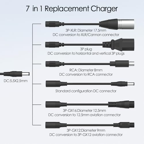 Universal 7-in-1 42V 2A Fast Charger for Razor/Jetson/Voyage, Gotrax & Ninebot - Fast Charging for 36V 10S Lithium Batte