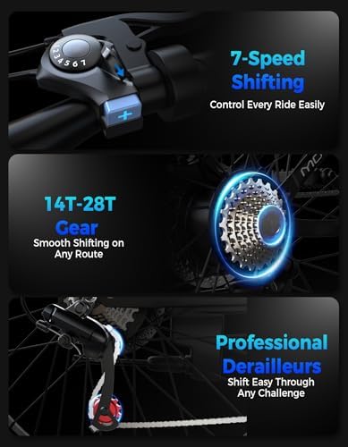 Electric Bike for Adults, 1500W Peak Power, 65 Miles Range Ebike