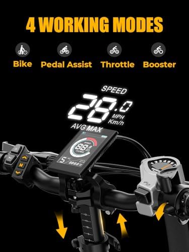 Heybike Ranger Electric Bike for Adults, Peak 1400W Motor Ebike, 28MPH Folding Step-Thru E Bike with Front Suspension