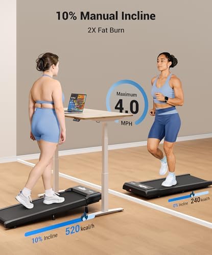 THERUN Walking Pad Treadmill Under DeskPortable Mini Treadmill for Home Office|5HP 265 lbs Weight Capacity Remote Contro