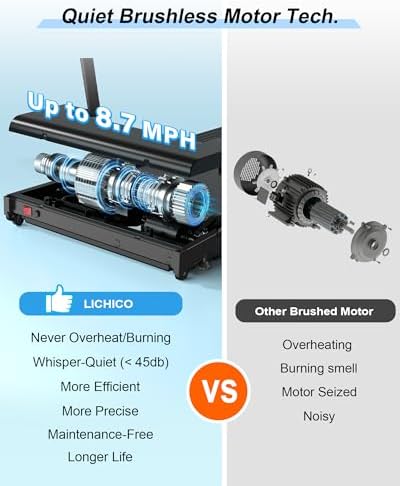 Lichico Walking Pad Under Desk Portable Treadmill for Home and Office | Super Quiet Lichico Walking Pad Under Desk Trea