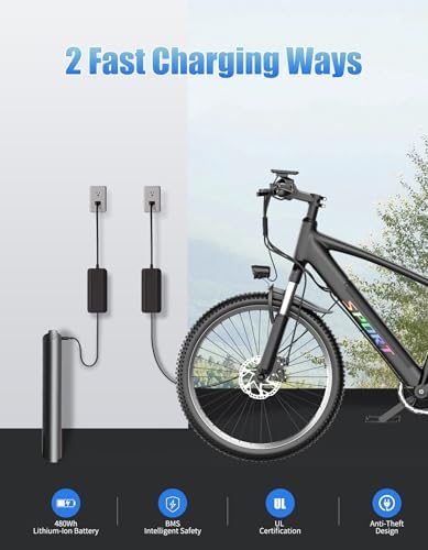 Electric Bike for Adults, 1500W Peak Power, 65 Miles Range Ebike