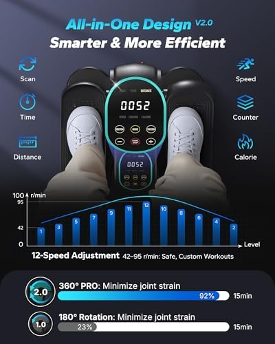 MERACH Under Desk Elliptical Machine for Seniors with Remote Control & 12-Speeds MERACH Quietest Portable Electric Sea