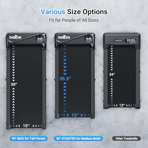 THERUN Walking Pad Treadmill Under DeskPortable Mini Treadmill for Home Office|5HP 265 lbs Weight Capacity Remote Contro