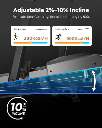 Portable Compact Under Desk Treadmill with App Remote Control and LED Display 2 in 1 Foldable Treadmill with Incline for