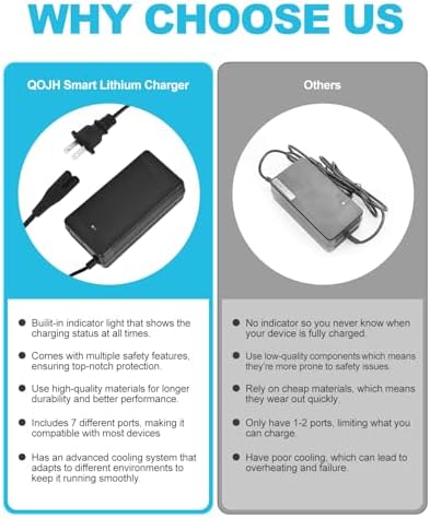 2A Fast Charger for 48V Lithium Battery, Universal Hoverboard Battery Charger with 7 Plugs for Jetson, Gotrax, Razor, Ni