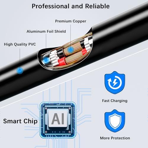 42V 2A Fast Cooling Battery Charger for Lithium Batteries - Jetson, Gotrax, Razor, Ninebot, Segway, Swagtron, Hiboy Rep