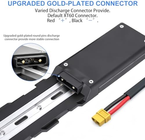 EXECYC UL Certificated 48V Lithium Ion Battery Pack for 48Volt Electric Bicycles Bafang Conversion Kit Front Wheel Use