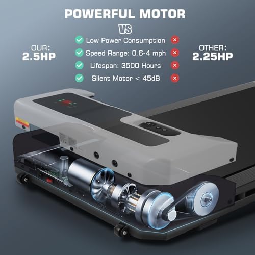 ANCHEER Portable Desk Treadmill, |5HP Walking Pad Treadmill, Home Office Gym Fitness, Easy Installation, Remote Control,