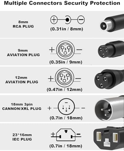 42V 2A Charger for Razor, Jetson, Voyage, Gotrax Ebike Battery | 42V 2A Efficient Fast Charging Charger for Electric Bi
