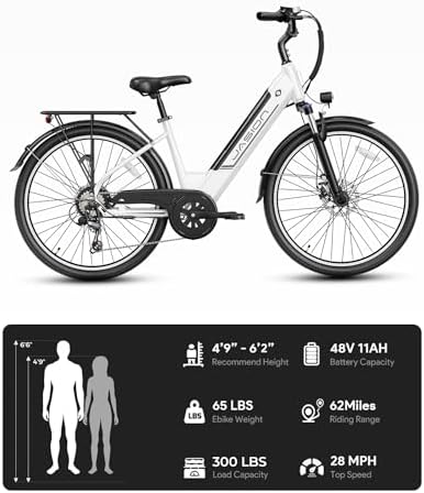 Jasion Roamer ST Electric Bike for Adults, 62Miles & 28MPH Max Speed, Front SuspensionWomen E Bike