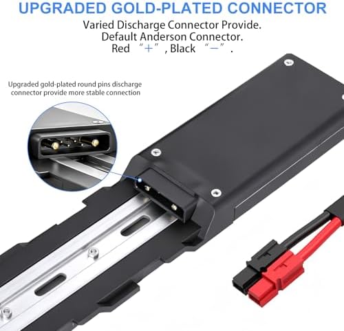 EXECYC UL Certificated 48V Lithium Ion Battery Pack for 48Volt Electric Bicycles Bafang Conversion Kit Front Wheel Use