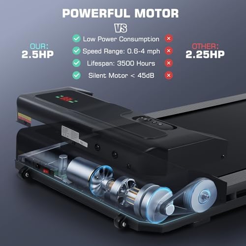 ANCHEER Walking Pads, |5HP Compact Running Machine for Home/Gym, Ultra-Quiet and Installation-Free