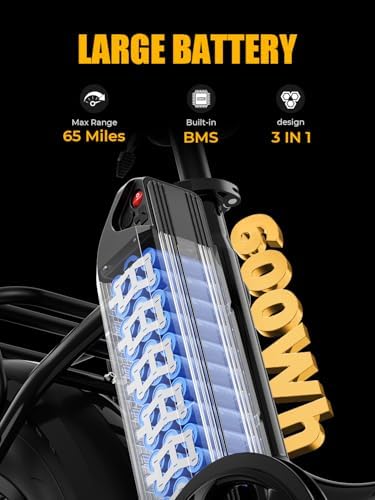 Heybike Ranger Electric Bike for Adults, Peak 1400W Motor Ebike, 28MPH Folding Step-Thru E Bike with Front Suspension