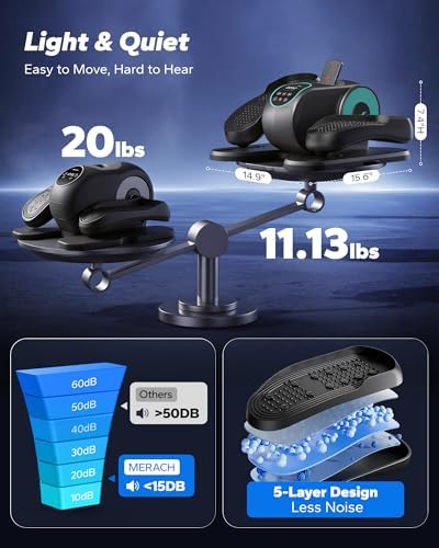 MERACH Under Desk Elliptical Machine for Seniors with Remote Control & 12-Speeds MERACH Quietest Portable Electric Sea