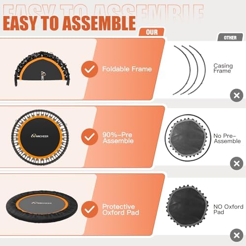 Ancheer Bungee Rebounder Trampoline, Foldable Fitness Trampoline with Resistance Ropes, 450-550LBS Capacity, Safe for Ho