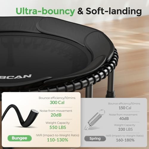 BCAN Durable 450LBS/550LBS Foldable Mini Trampoline for Adult Indoor/Outdoor Workout